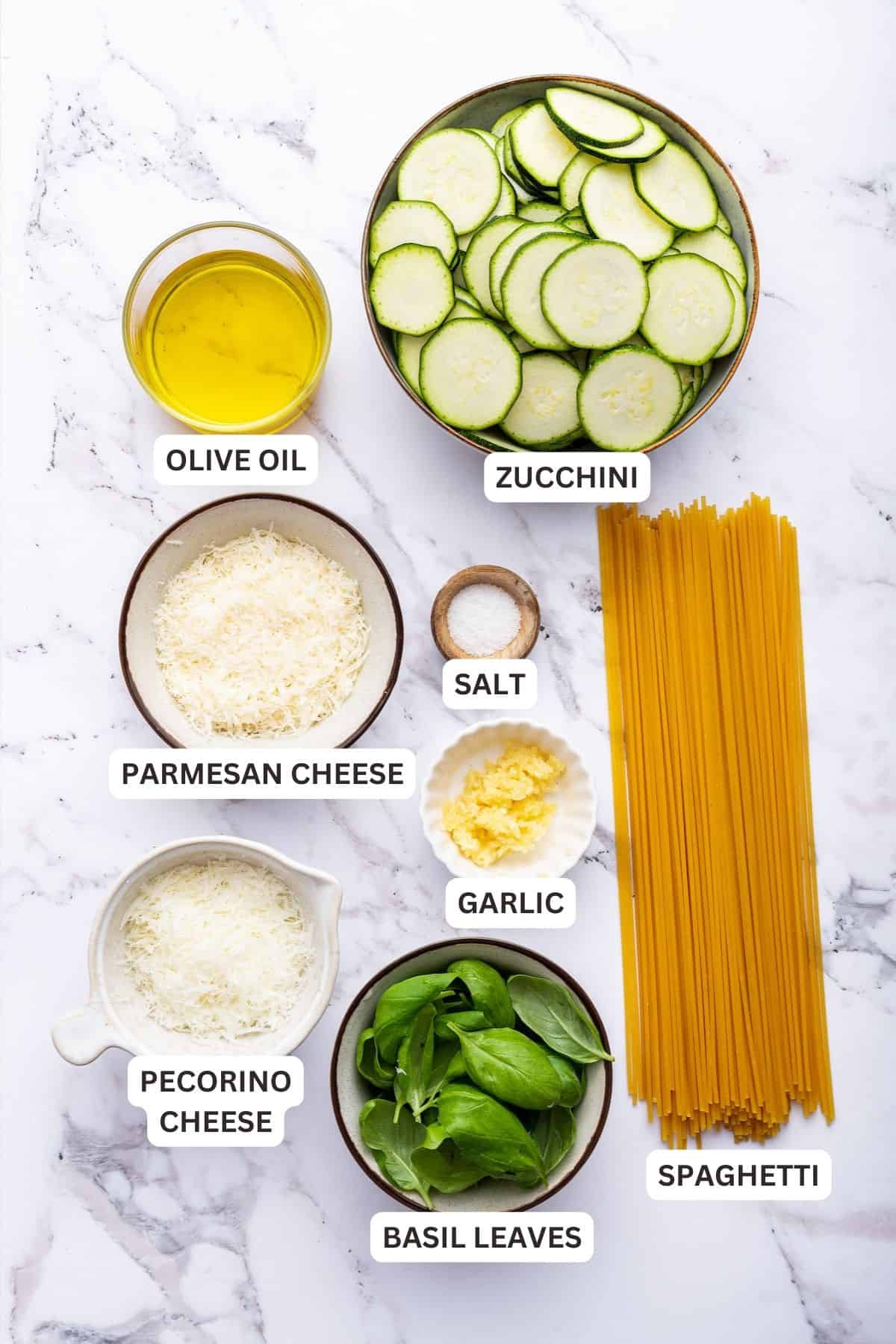 Overhead view of ingredients for spaghetti alla Nerano with labels